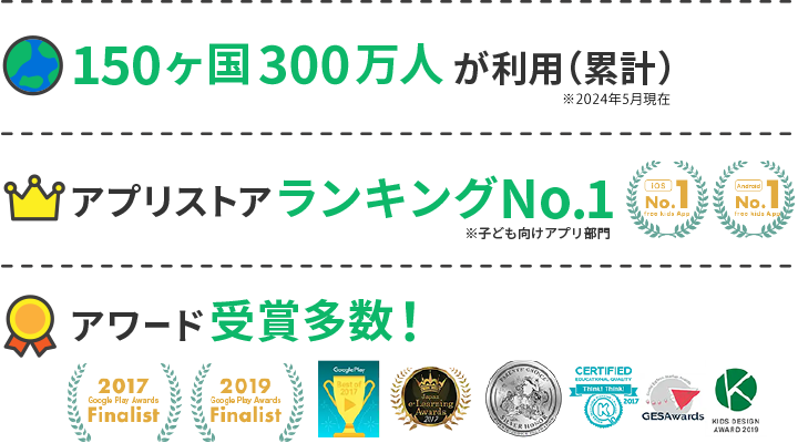 世界的人気コンテンツによる、ファミリー層の集客拡大