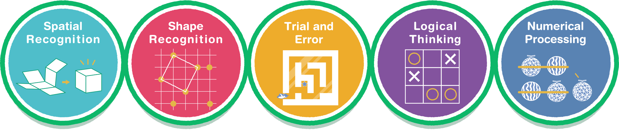 critical thinking skills